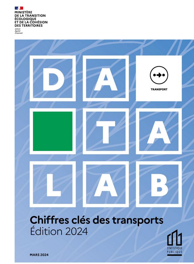 Chiffres clés des transports - Édition 2024